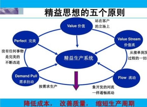 工會如何加強團(tuán)隊建設(shè)？