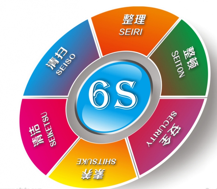 精益生產(chǎn)咨詢(xún)?nèi)绾蝺?yōu)化企業(yè)生產(chǎn)計(jì)劃和排程管理？
