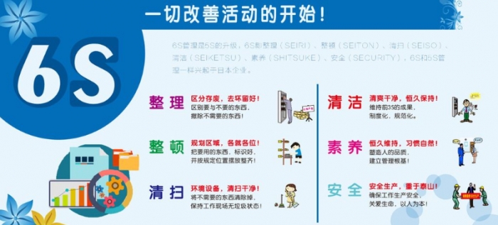 只需5步，實現(xiàn)車間整潔有序