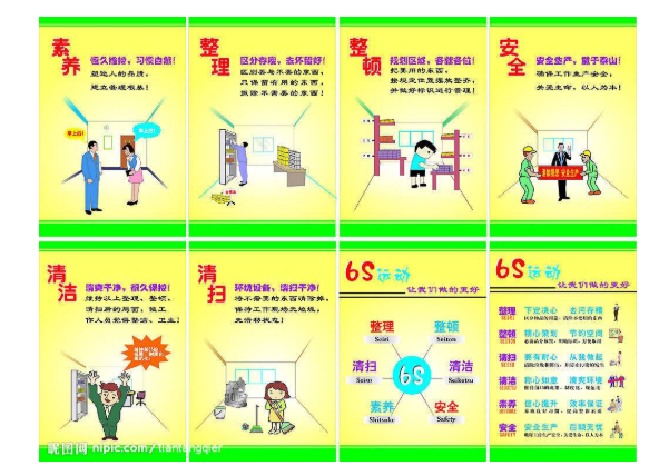 5S管理和6S管理的區(qū)別 5S管理和6S管理的區(qū)別