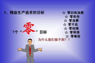 從浪費(fèi)到價(jià)值:精益生產(chǎn)如何重塑企業(yè)生產(chǎn)方式